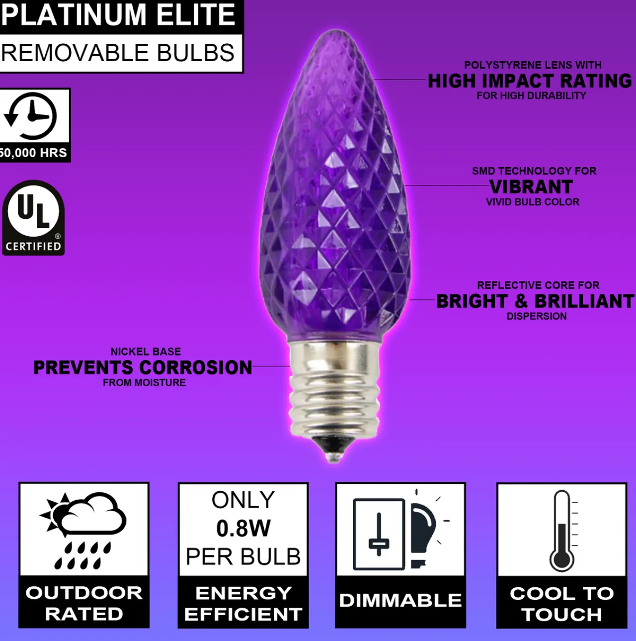 Best Sale C9 Platinum Elite LED SMD Bulb (25 Bulbs/bag) - Faceted, Purple Bulbs|Outdoor Lighting