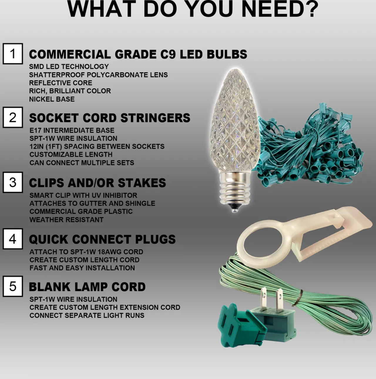Best Sale C9 Platinum Elite LED SMD Bulb (25 Bulbs/bag) - Faceted, Purple Bulbs|Outdoor Lighting