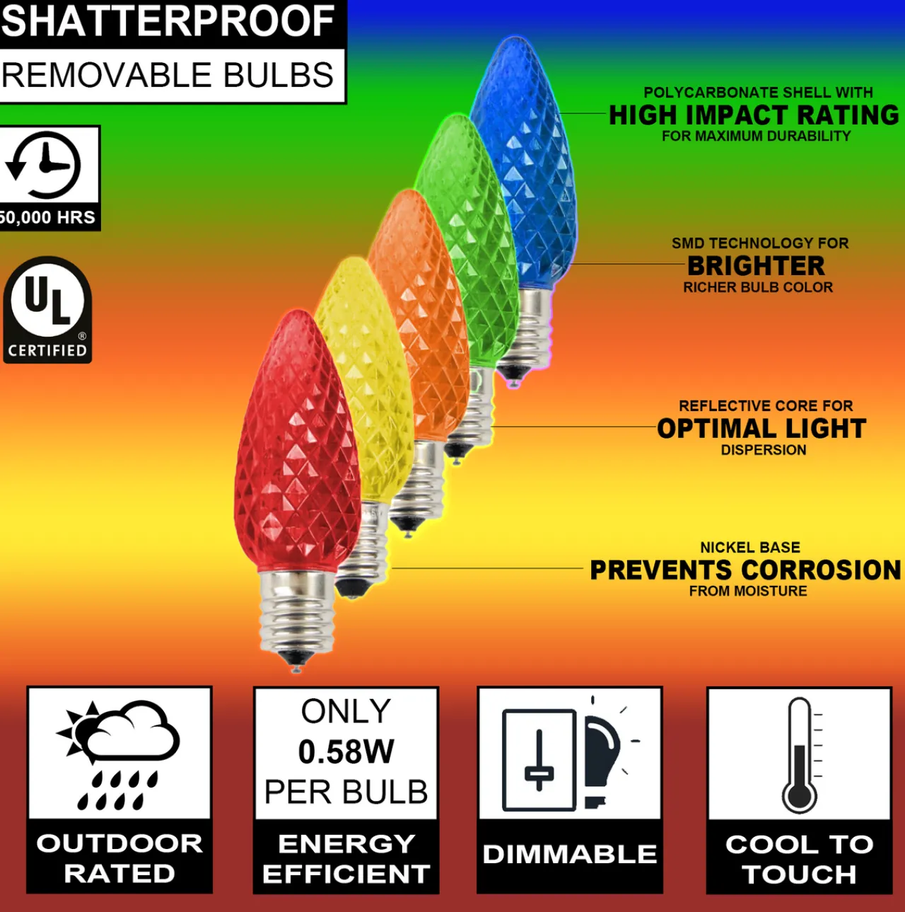 Fashion C9 Wonderful LED SMD Bulb (25 Bulbs/bag) - Faceted, Multi Bulbs|Outdoor Lighting