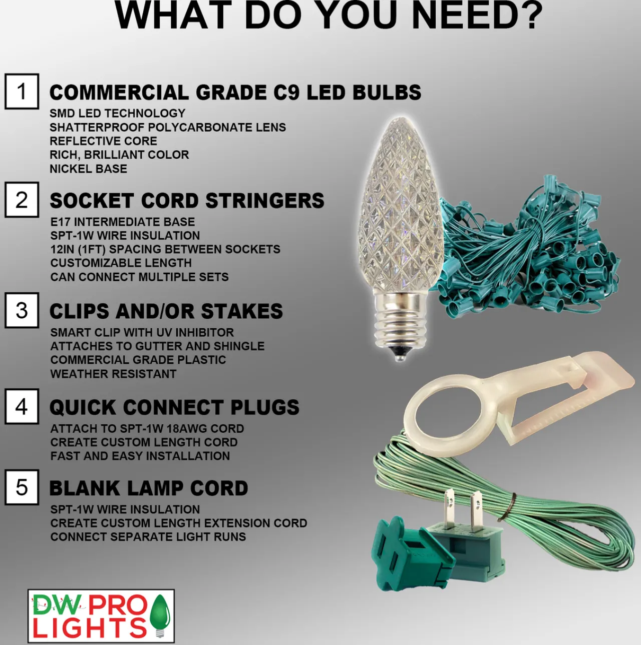 Store C9 Wonderful LED SMD Bulb (25 Bulbs/bag) - Faceted, Pure White Bulbs|Outdoor Lighting