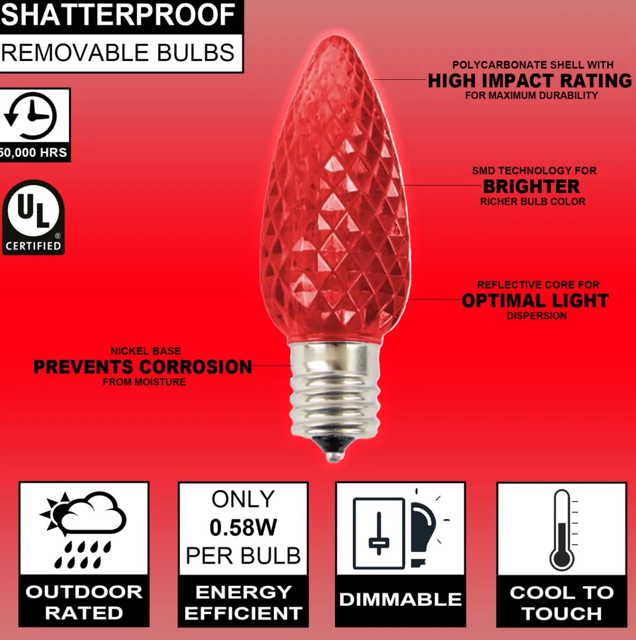 Hot C9 Wonderful LED SMD Bulb (25 Bulbs/bag) - Faceted, Red Bulbs|Outdoor Lighting