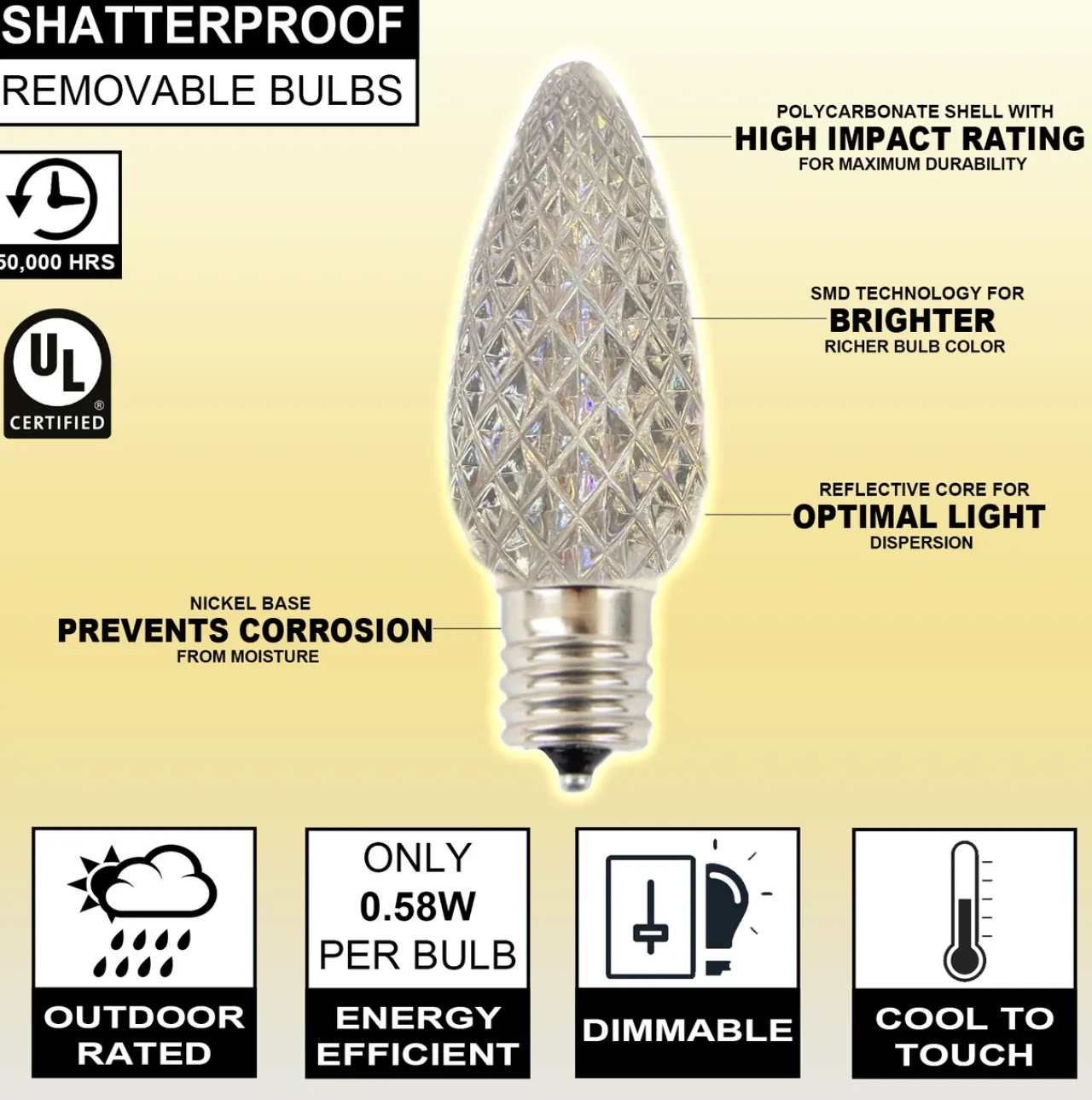 Shop C9 Wonderful LED SMD Bulb (25 Bulbs/bag) - Faceted, Warm White Outdoor Lighting|Bulbs